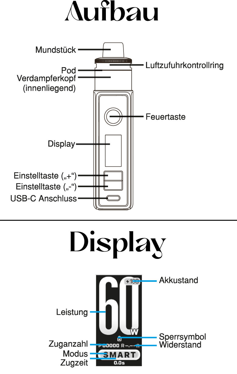 Voopoo-drag-s3-kit-Aufbau-Display