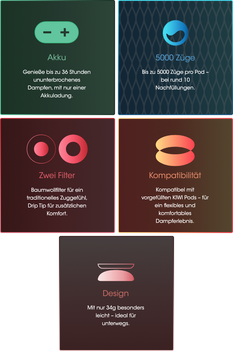 KIWI Spark Features KIWI Spark Features