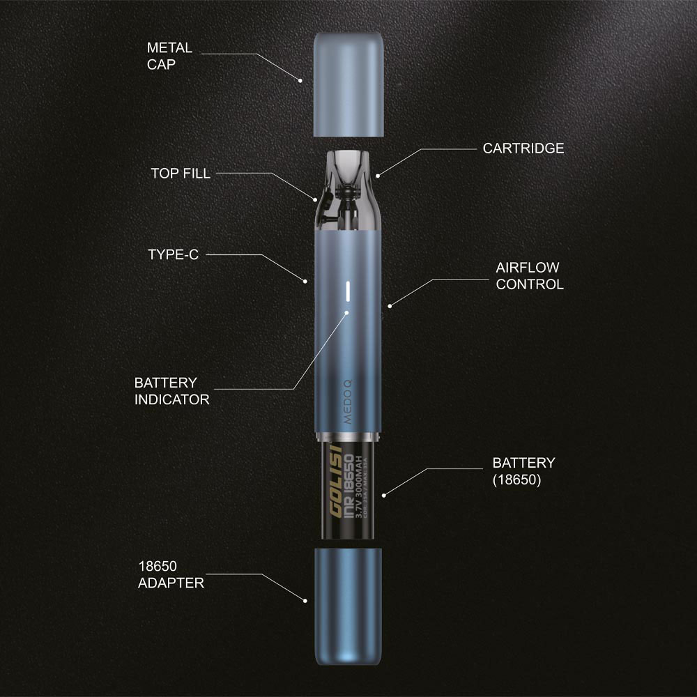 Golisi Medo Q - Details medo-q-akkuhuelse-details